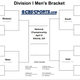 Image for article titled Here's Your 2013 NCAA Bracket